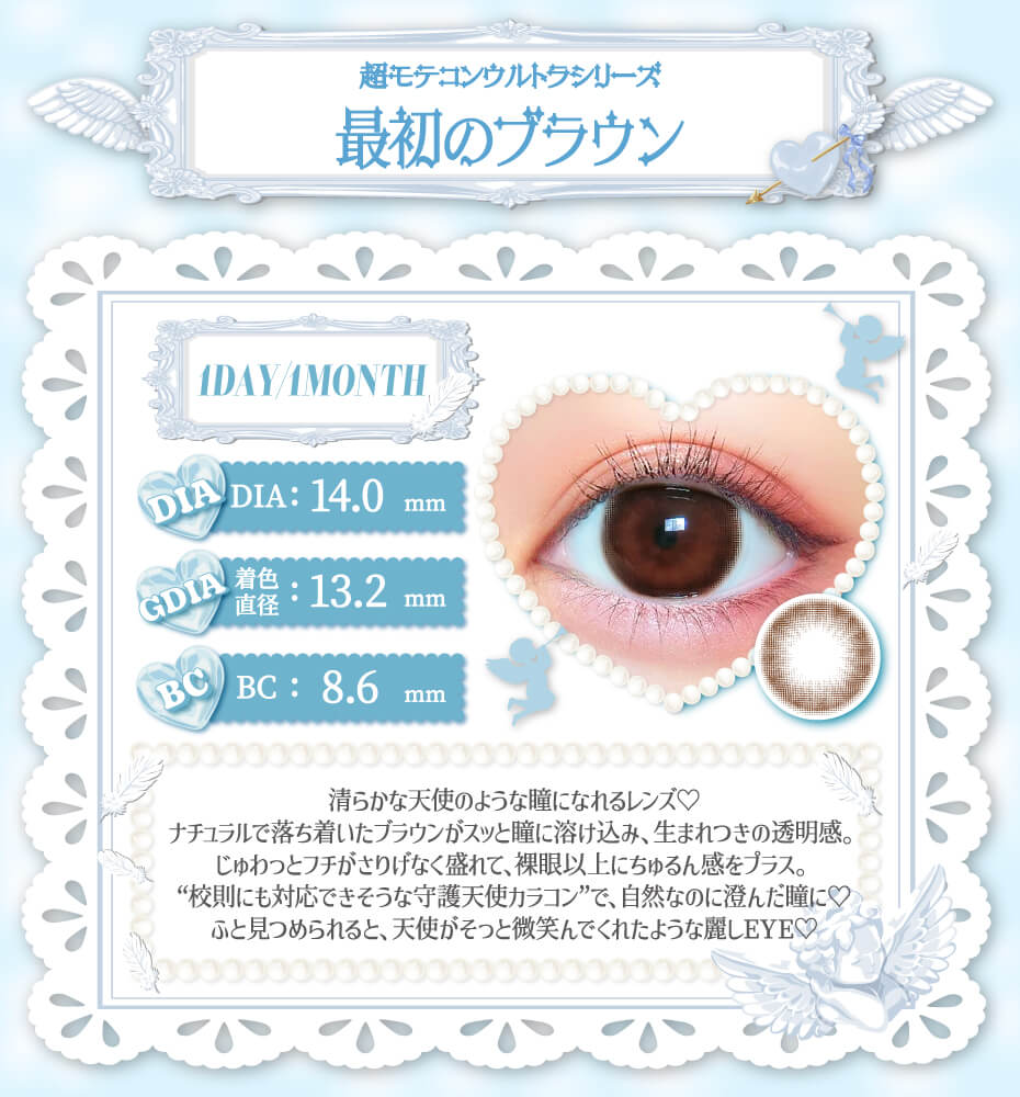 最初のブラウン