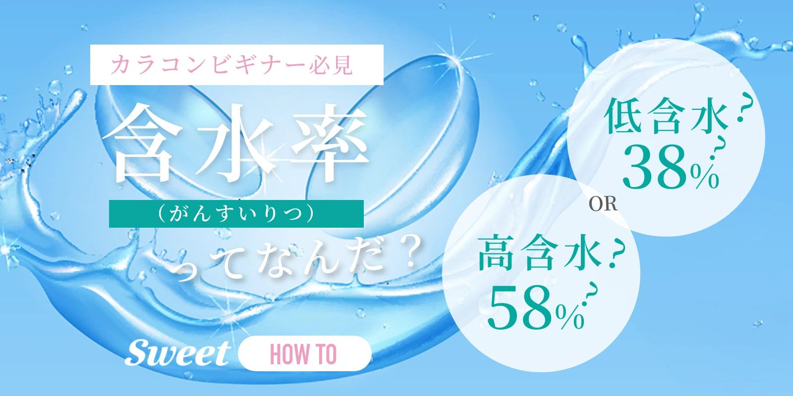 含水率(がんすいりつ)って？